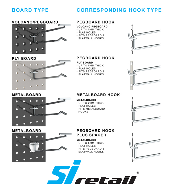 Pegboard vs Metalboard